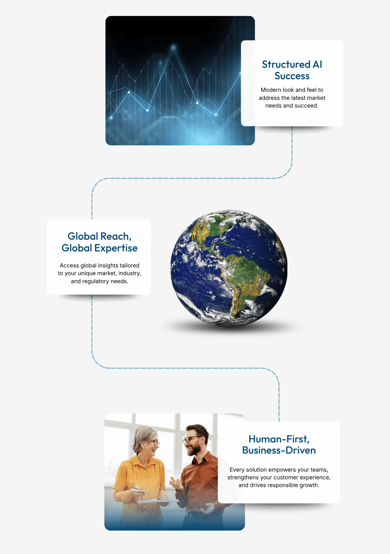 AI WSI World - AI Journey section - cropped-1