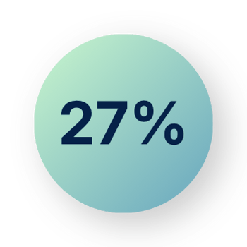 AI Website - AI Survery 2025 Icon (2)