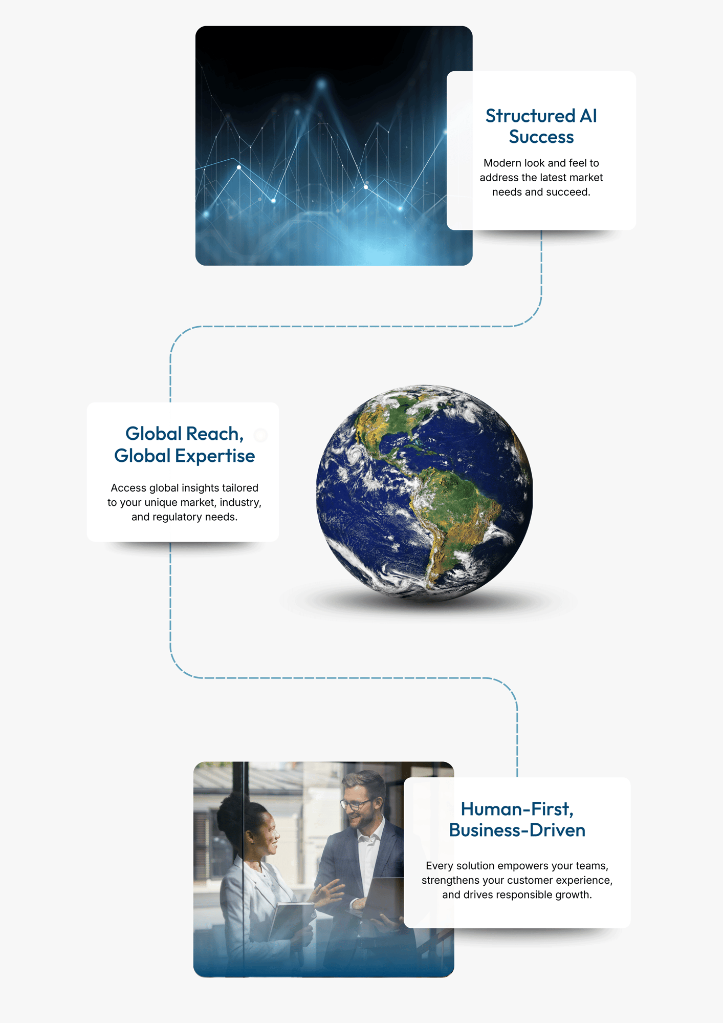 Why-Choose-Your-AI-Journey