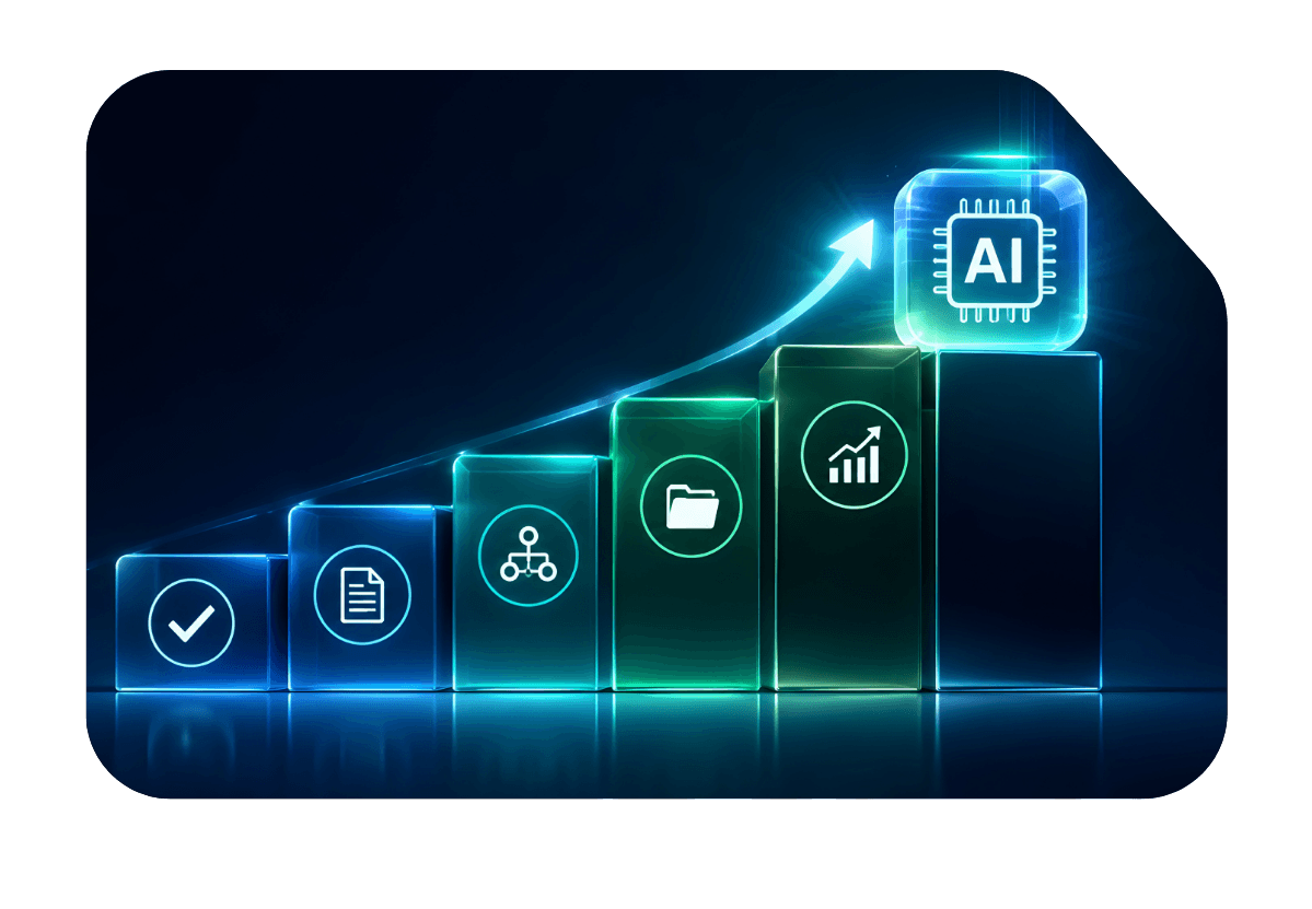 Benefits of Scaling AI with WSI